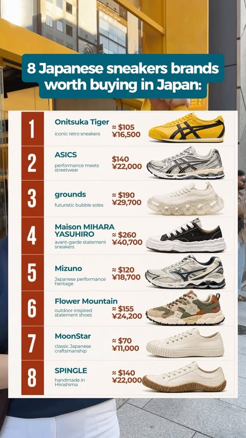 Instagram post by @anfisabelarus for Onitsuka Tiger. Caption reads: 1. @onitsukatigerofficial - the classic. Best....
