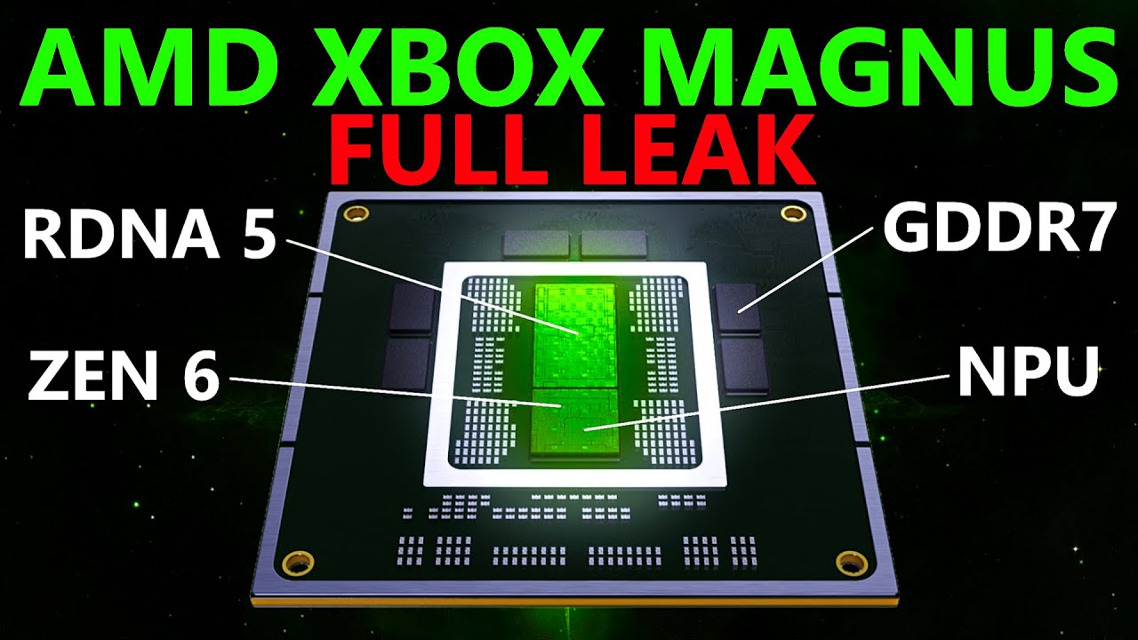 YouTube post by @MooresLawIsDead for IGN. Caption reads: AMD Magnus APU Full Leak: RDNA 5, Zen 6, 110 TOPS....