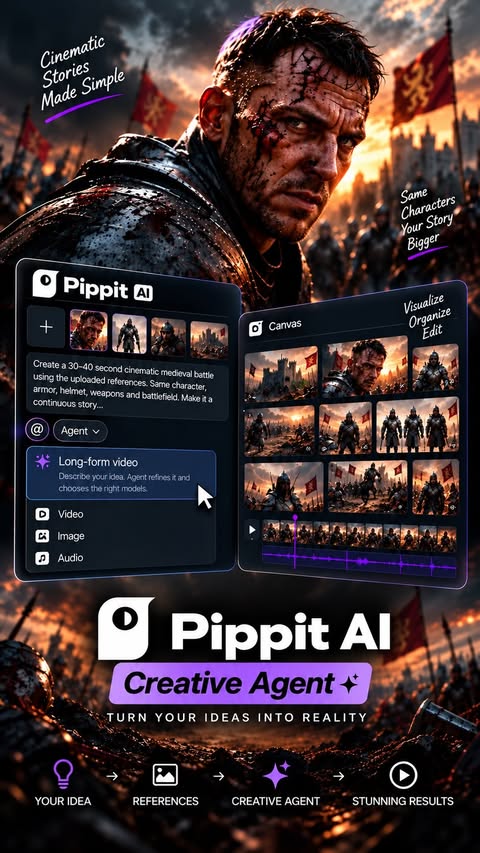 Instagram post by @emre.doo for Pippit. Caption reads: With Pippit AI, the official native Seedance 2.5....
