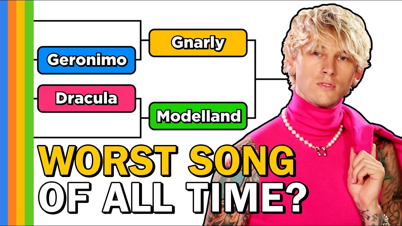YouTube post by @HIVEMINDTV for FÜM. Caption reads: Worst Songs of All Time Bracket 7.