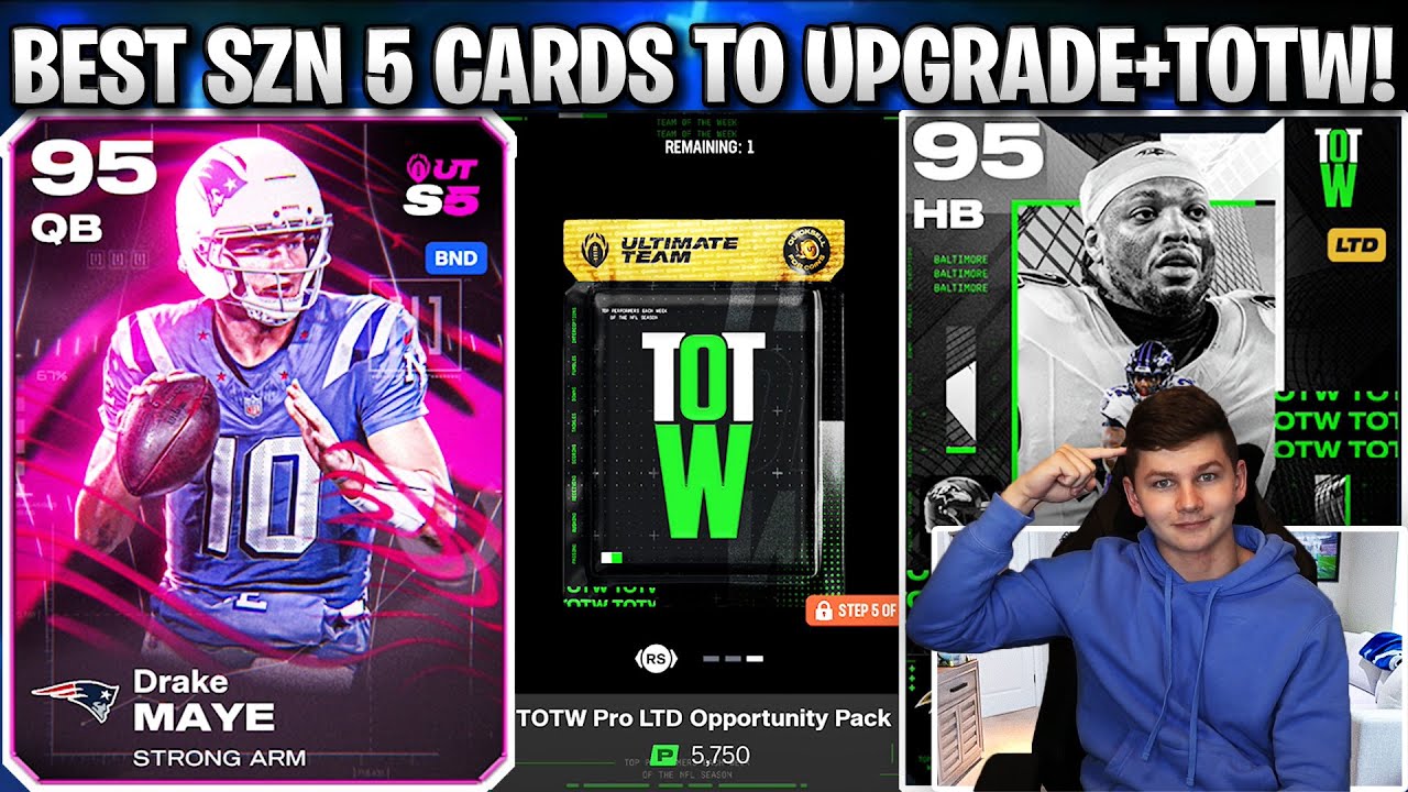 YouTube post by @Zirksee for Underdog Fantasy. Caption reads: THE BEST SEASON 5 PLAYERS TO UPGRADE+TOTW 16 AND....