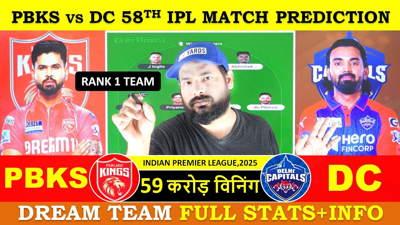 YouTube post by @crickotologic for My11Circle. Caption reads: PBKS vs DC Today Match Prediction | Punjab Kings....