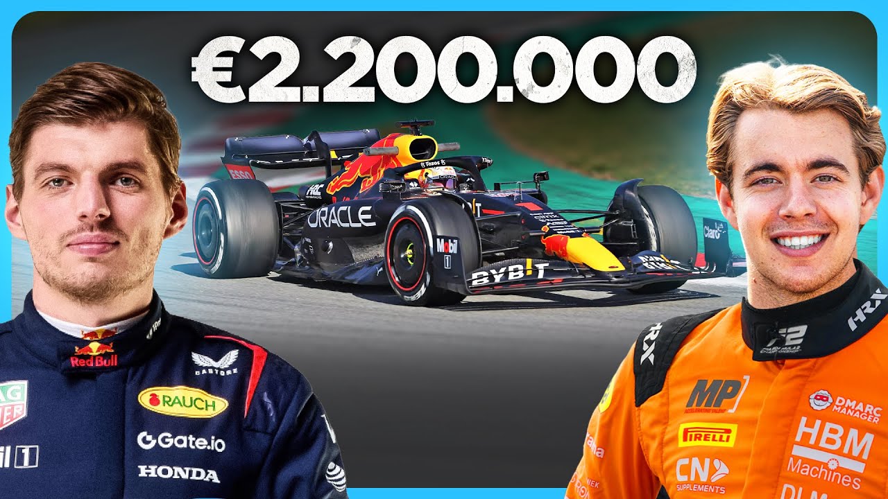 YouTube post by @DAY1lifestyle for XXL Nutrition. Caption reads: €2,000,000+ for a single race season?! That's how....