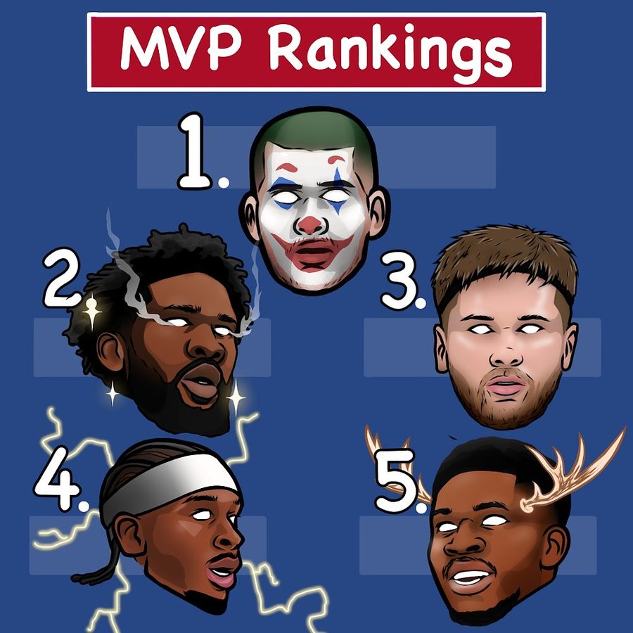 Instagram post by @heatcheck.nba for 500 LEVEL. Caption reads: [...] of these NBPA Licensed NBA shirts from....