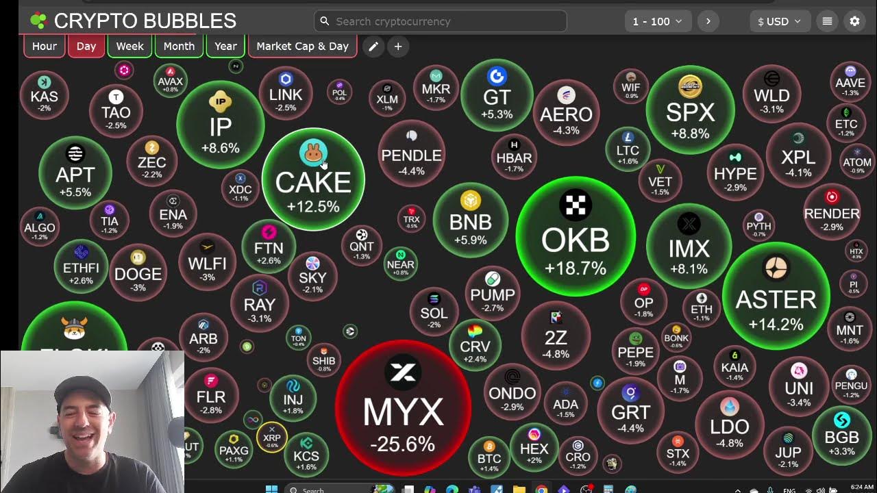 YouTube post by @MoneyMakerAviLev for Webull. Caption reads: XRP NEWS TODAY.