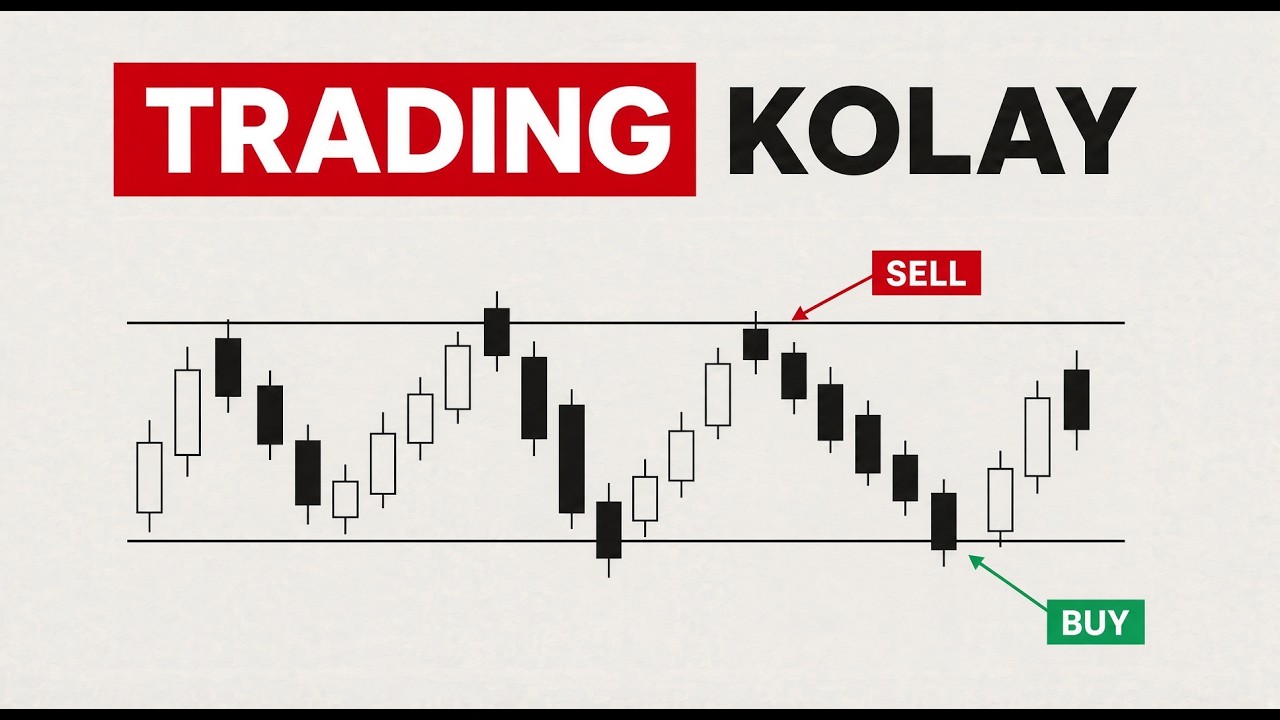 YouTube post by @BrokenLollipop for Çağdaş'ın İngilizce Dil Okulu. Caption reads: Day Trading with Range Strategy Is So Easy | What....