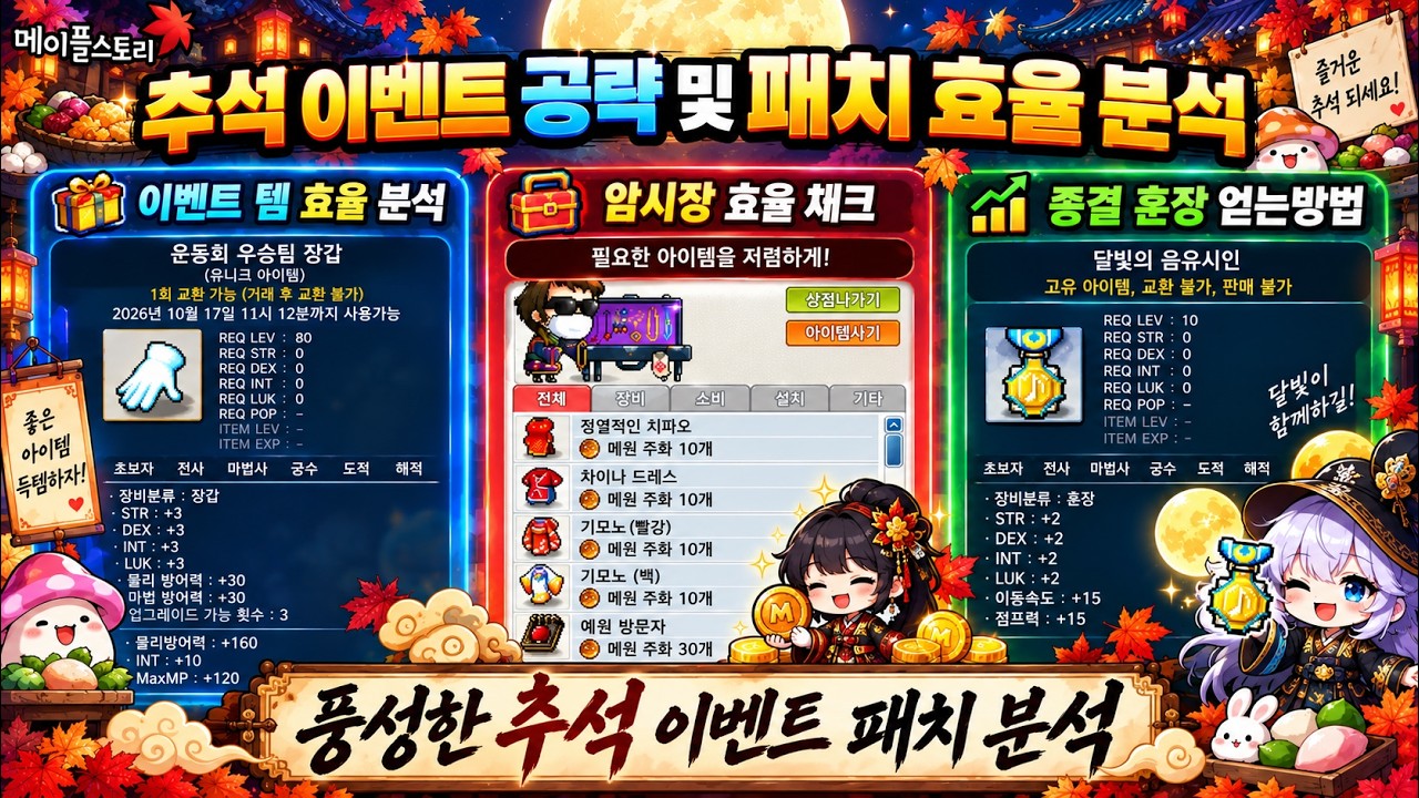 YouTube post by @희봉이 for 투네이션. Caption reads: MaplePlanet) RMT Nerf Patch! Chuseok Event [...].