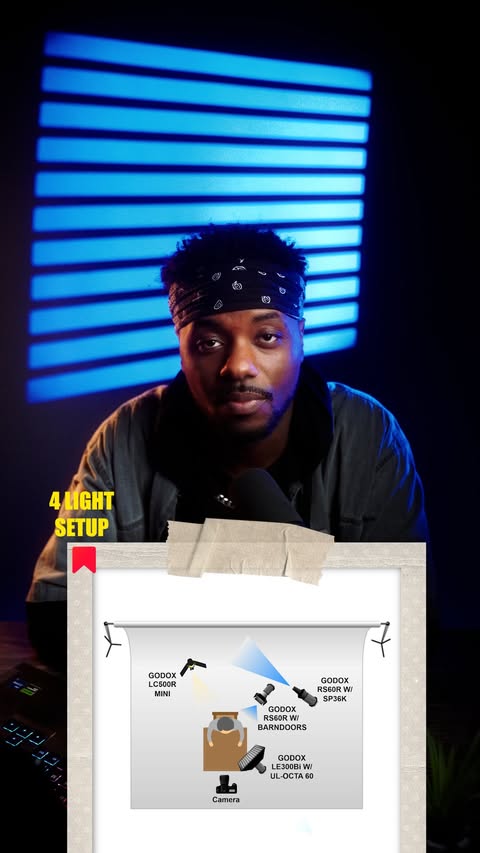 Instagram post by @litemons for Godox. Caption reads: [...] look without killing the....