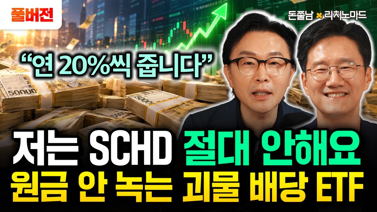 YouTube post by @money-multiple for Banana Book. Caption reads: "They give you 20% a year," I never buy SCHD. A....