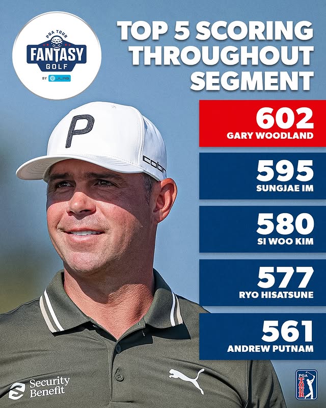 Instagram post by @golfbet for JLab. Caption reads: Gary Woodland has five top-20s since March....