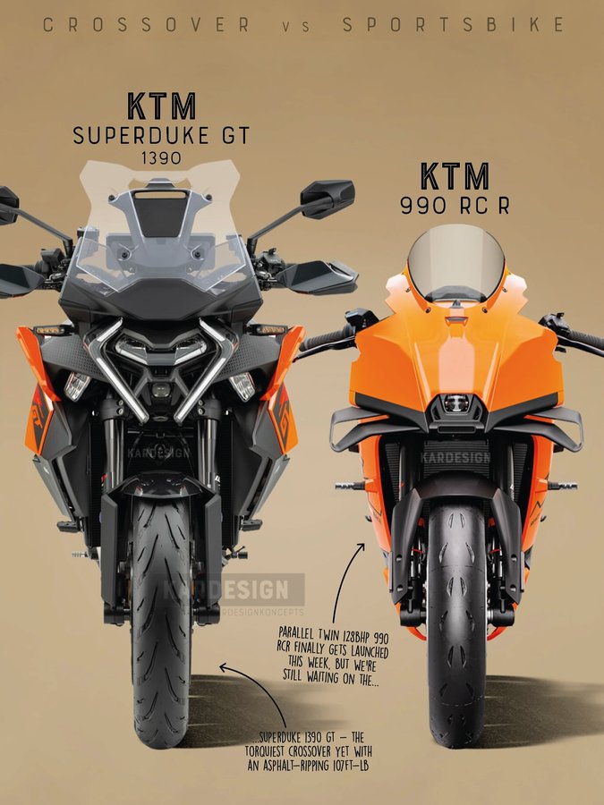 Instagram post by @kardesignkoncepts for Ducati. Caption reads: Which Crossover + Sportsbike combo are you taking?....