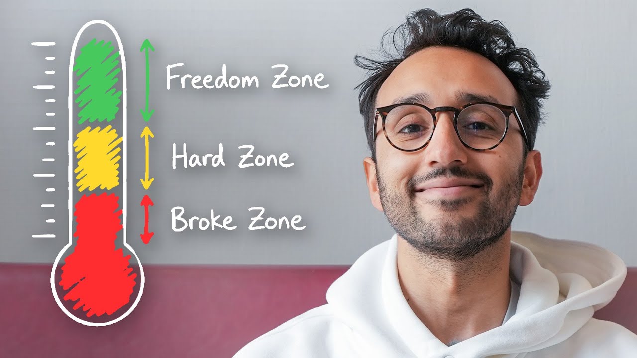 YouTube post by @aliabdaal for Trading 212. Caption reads: The Easiest Business to Start in 2026 for....