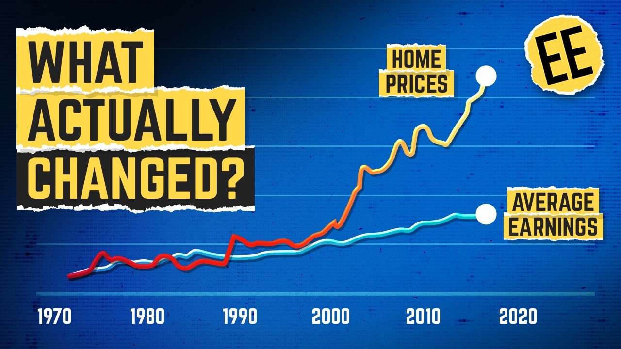 YouTube post by @EconomicsExplained for Grammarly. Caption reads: A Short Story About Why You Cannot Buy A House.