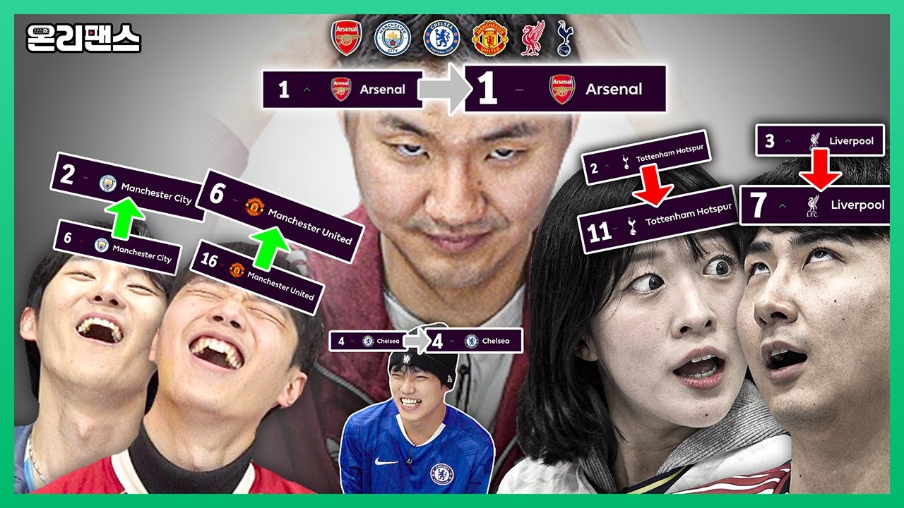 YouTube post by @leestartv for MUSINSA. Caption reads: Karma Settlement Day | OnlyFans.