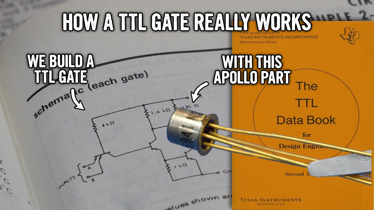 YouTube post by @CuriousMarc for PCBWay3D. Caption reads: How a TTL gate really works - we find out by....