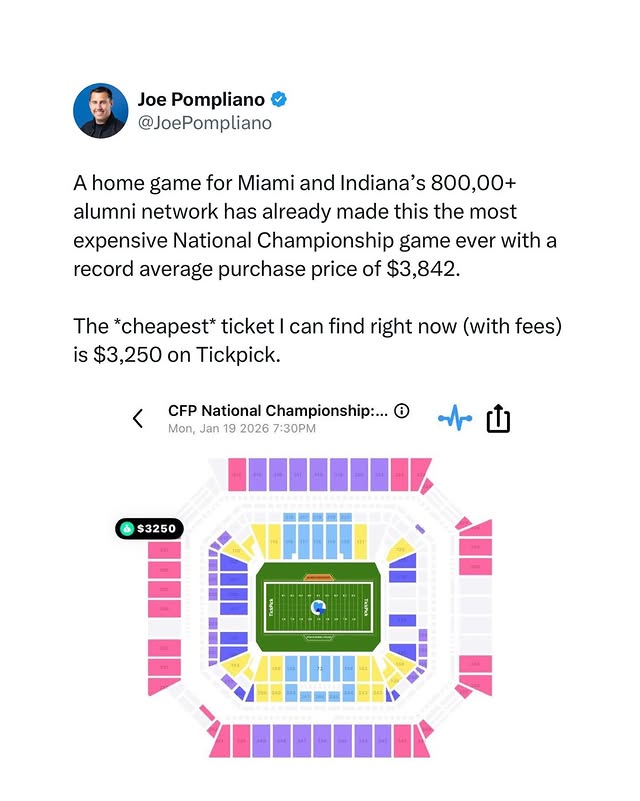 Instagram post by @thecfbnetwork for TickPick. Caption reads: This is about to be cinema😳

#tickpick....