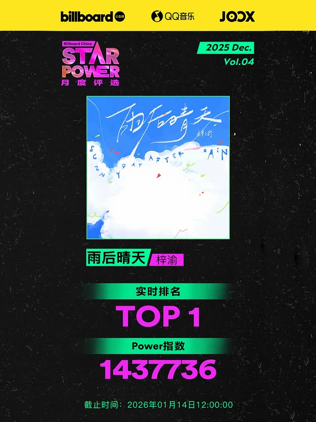 Instagram post by @tme_official__ for Billboard. Caption reads: Billboard公告牌联合QQ音乐和JOOX 发起的「Star Power [...].