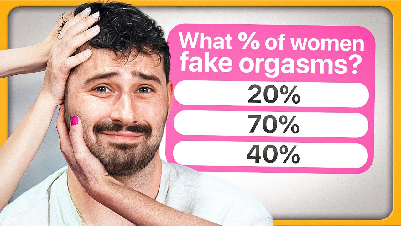 YouTube post by @JoeSantagato for Babbel. Caption reads: How Well Do I Know Women? Let’s Find Out..