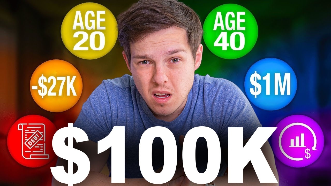YouTube post by @GrahamStephan for Webull. Caption reads: Why EVERYTHING Changes After $100,000.