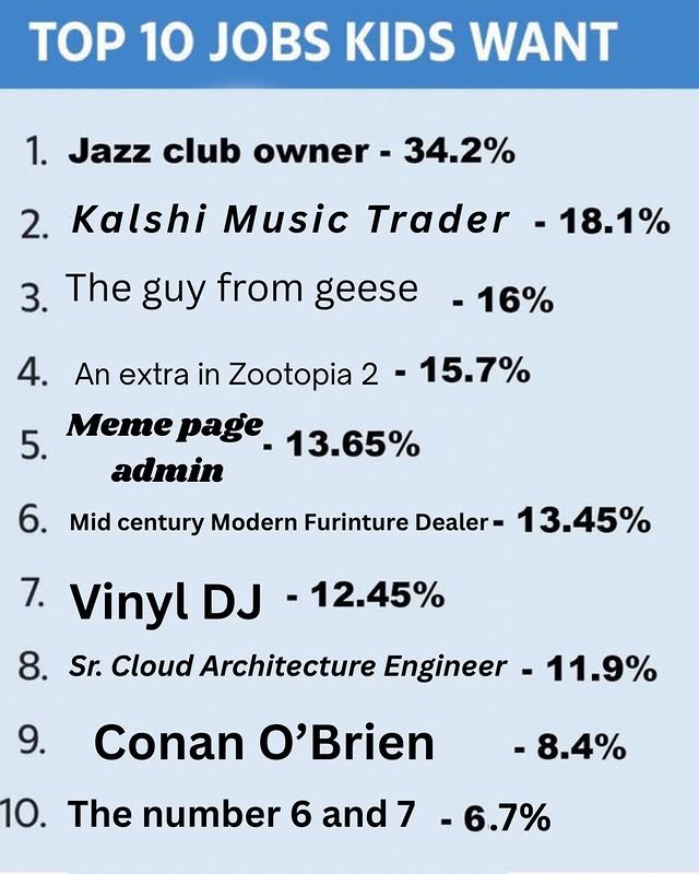 Instagram post by @the_soundgeist for Trader Joe's. Caption reads: The future is Kalshi. Adjust and trade accordingly....