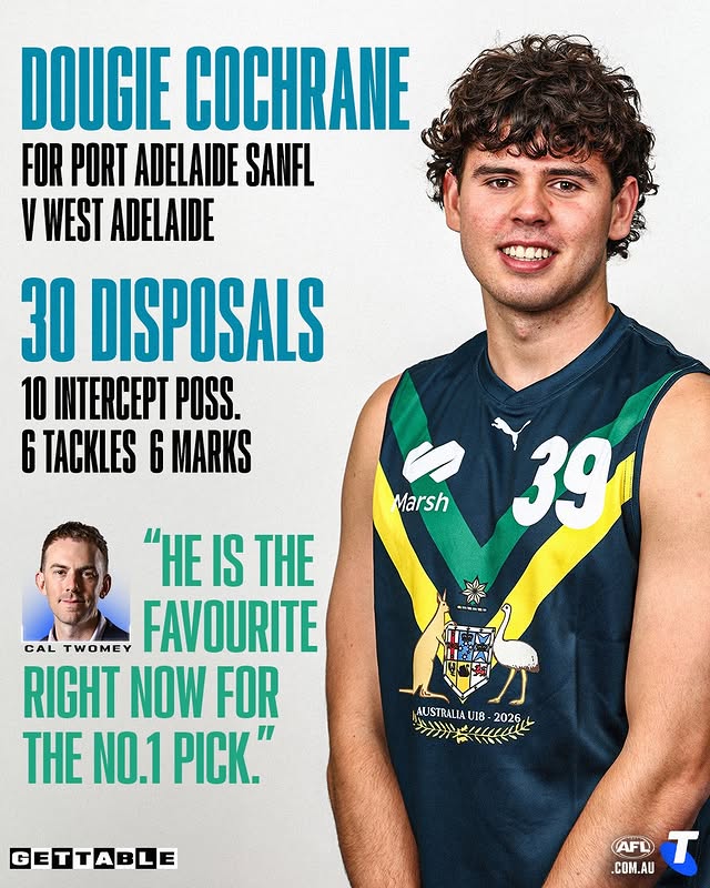 Instagram post by @gettable for Telstra. Caption reads: Dougie Cochrane is back from injury and impressing....