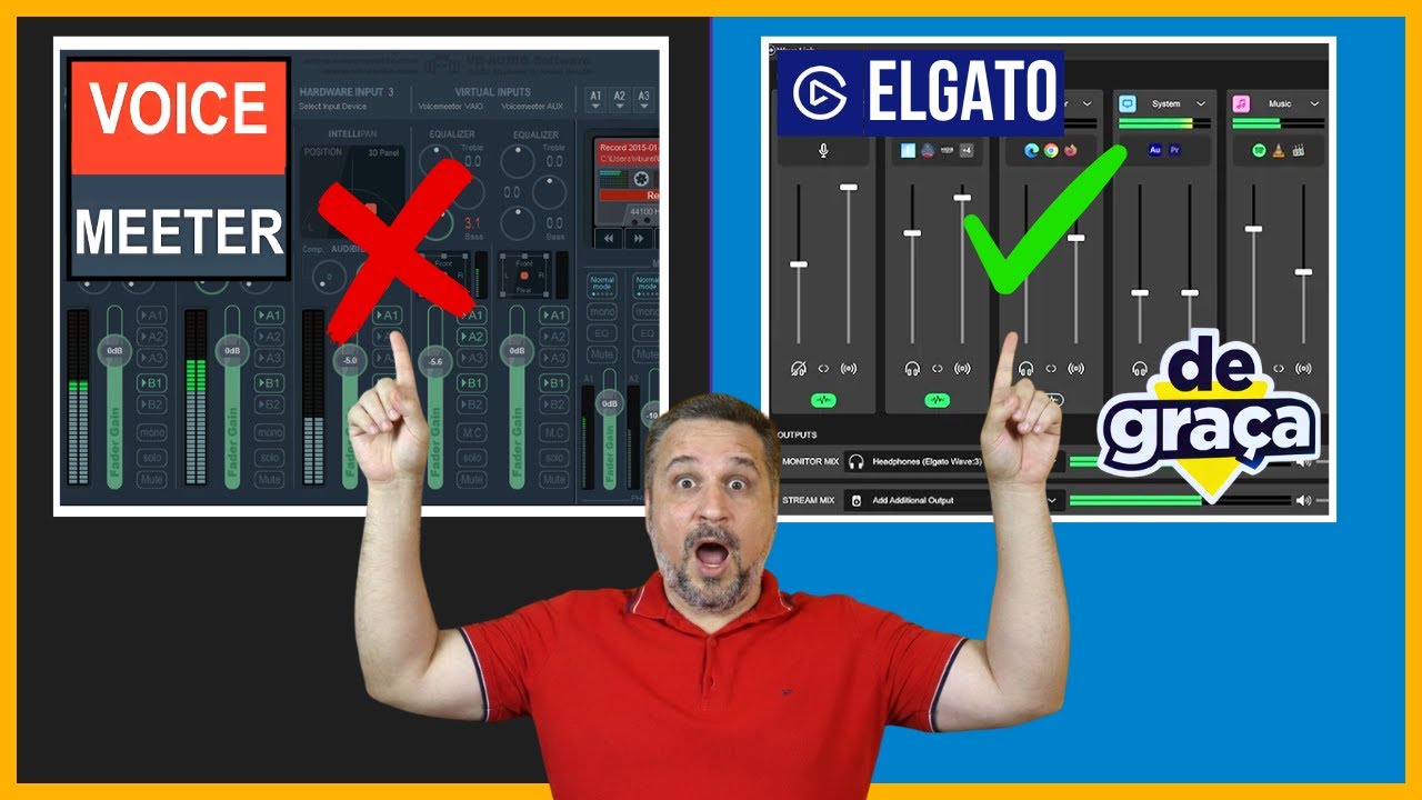 YouTube post by @Abrigo76 for Elgato. Caption reads: Goodbye VoiceMeeter! How to Use Elgato Wave Link....