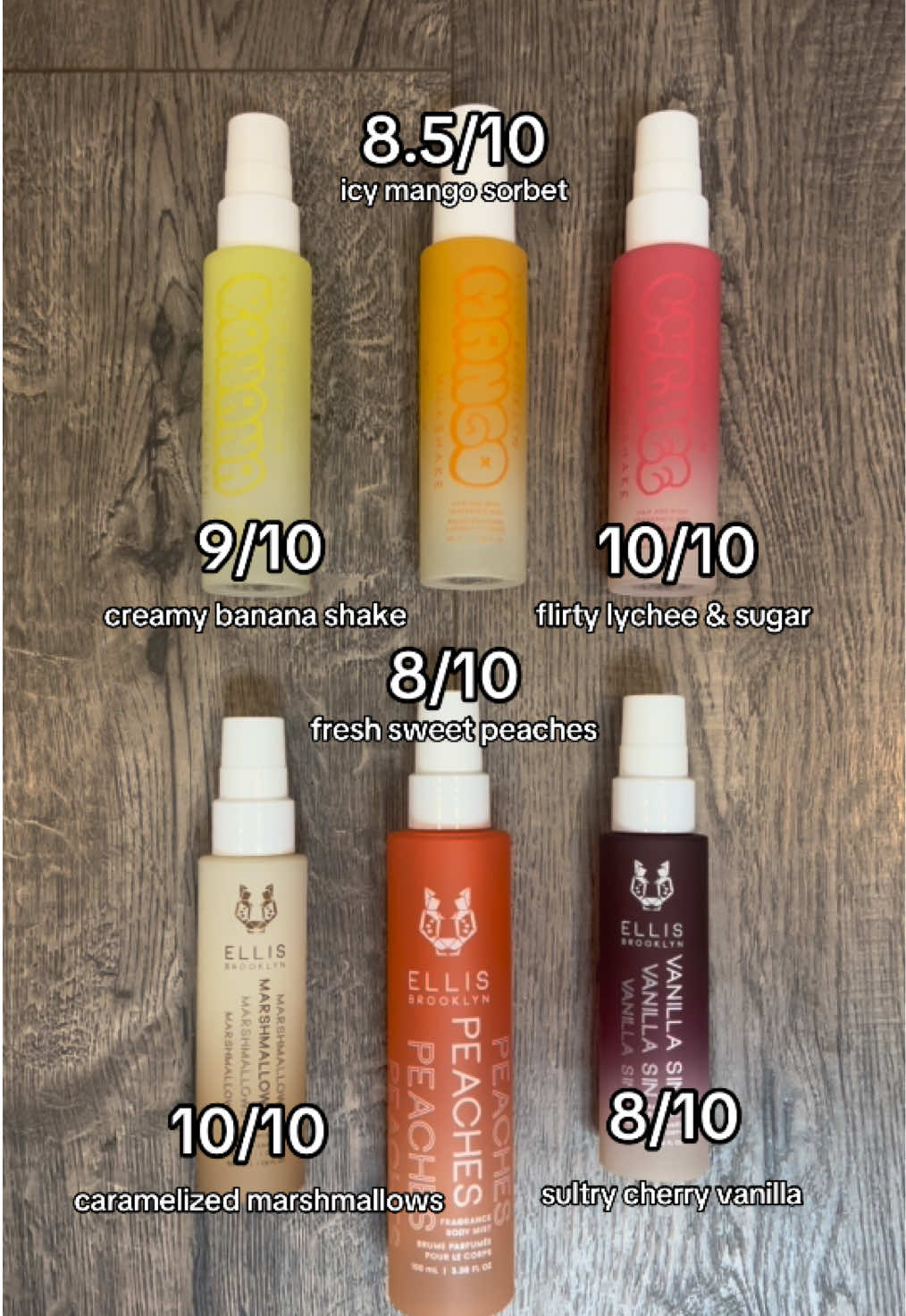 TikTok post by @jadealycebod for Ellis Brooklyn. Caption reads: Rating my @Ellis Brooklyn body mists!....