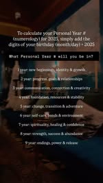 Instagram post by @astrology.with.raquel for Astrology.com. Caption reads: ✨WHAT YEAR # WILL YOU BE IN FOR 2025?! If you’re....