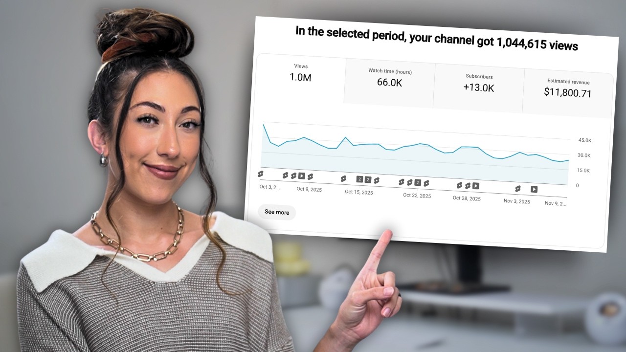 YouTube post by @MillieAdrian for ClickUp. Caption reads: How much YouTube pays for 1+ MILLION VIEWS |....