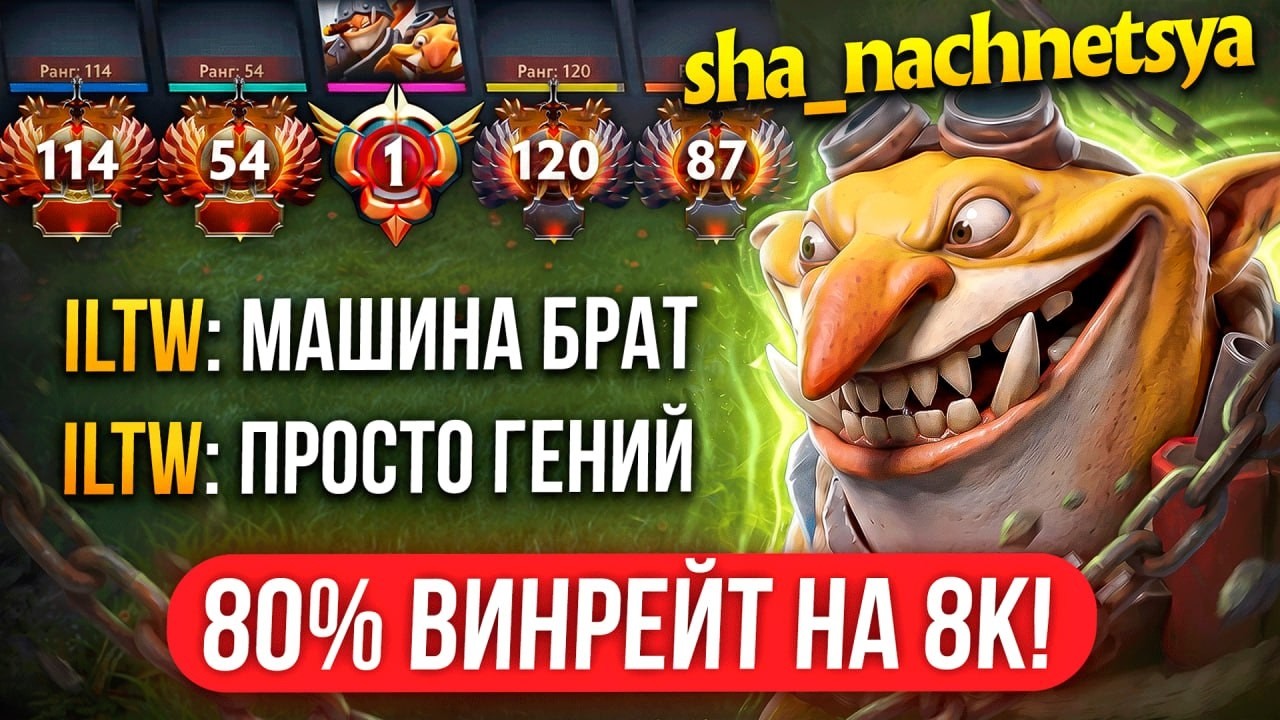 YouTube post by @InkognitoD2 for KUPIKOD. Caption reads: Try new benefits with Kupikod Pass - Use promo....