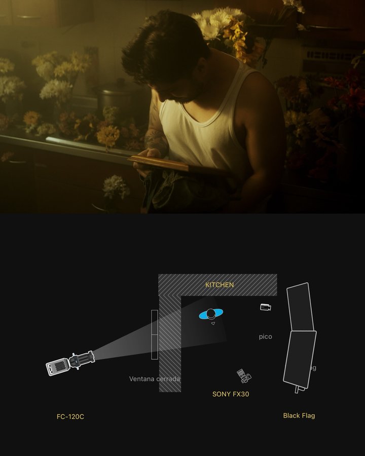 Instagram post by @bandresss for NANLITE. Caption reads: ✨ Turning a simple kitchen into a cinematic....