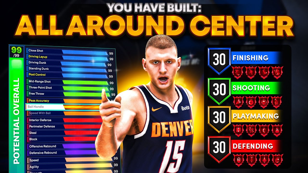 YouTube post by @SiimplyGrinding for Underdog Fantasy. Caption reads: BEST ALL AROUND CENTER BUILD in NBA 2K25! (0 CAP....