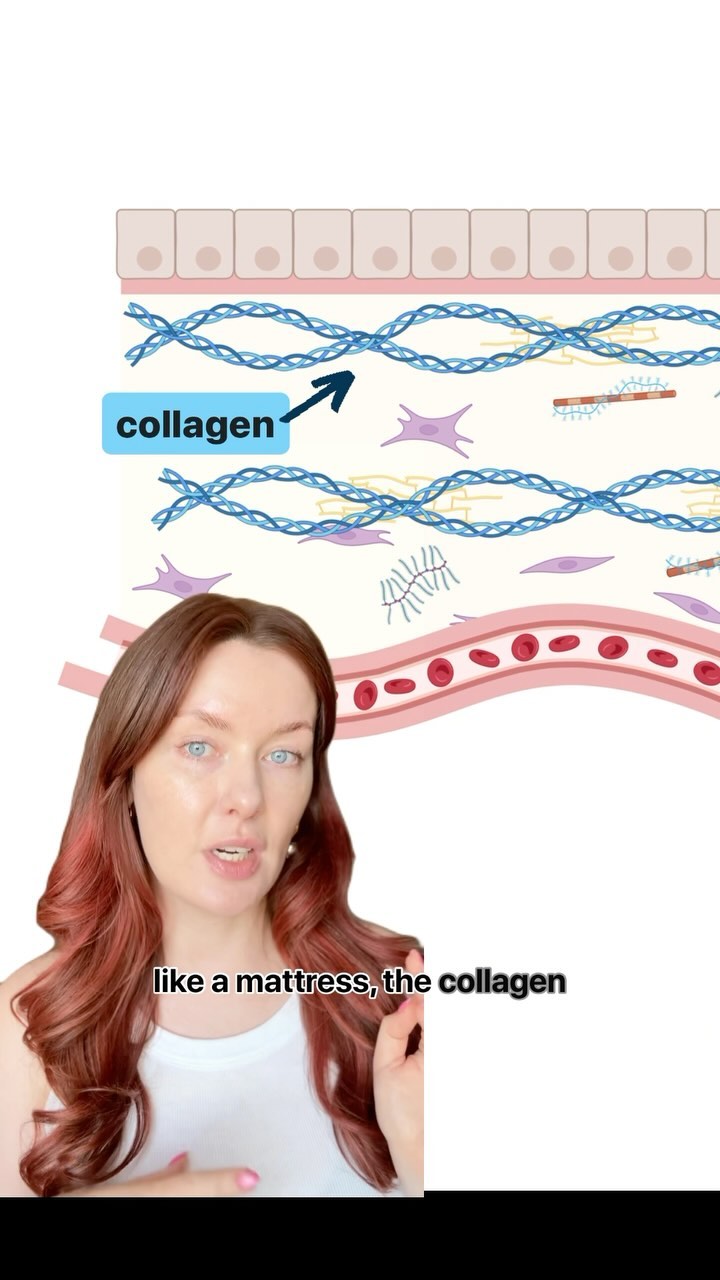 Instagram post by @hannahcollingwoodenglish for Dermalogica Australia. Caption reads: ad Collagen breakdown in under a minute thanks to....