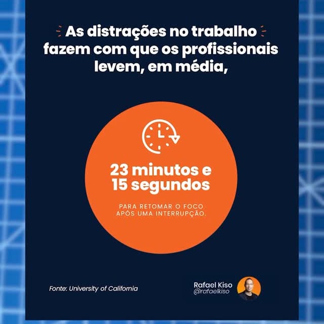 Instagram post by @rafaelkiso for Puravida. Caption reads: Como ser mais produtivo 👇?

Segundo uma pesquisa....