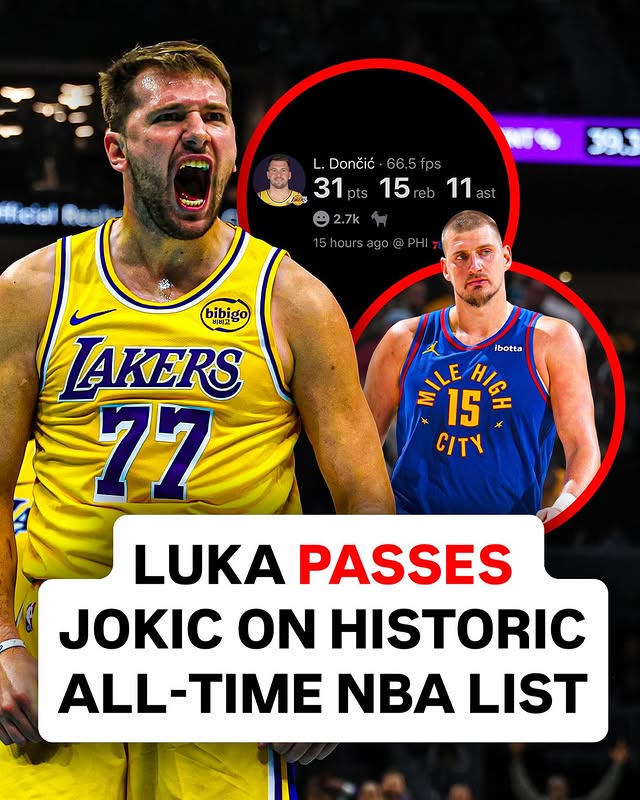 Instagram post by @hoopsnation for Topps. Caption reads: Luka Doncic passed Nikola Jokic for the 2nd most....