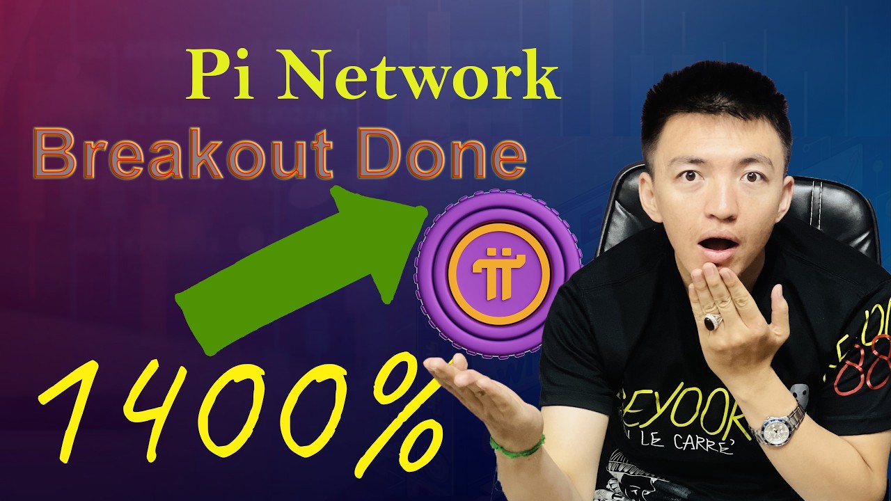 YouTube post by @CryptoBoyR for BingX. Caption reads: [...] JOIN OUR TEAM:- Bingx: Bitget: Binance:....