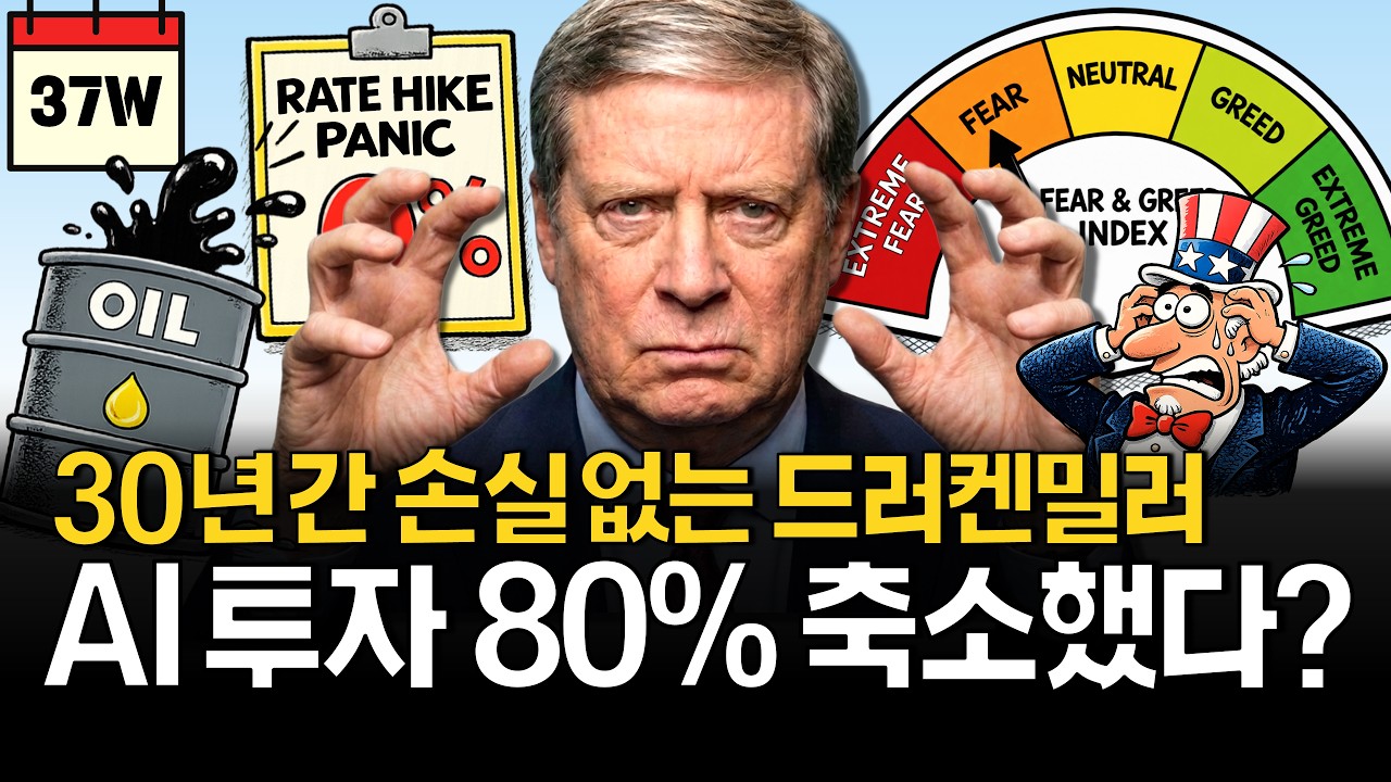 YouTube post by @supe-tv for Chewing Bebe. Caption reads: Will Rising Interest Rates Crash AI? Druckenmiller....