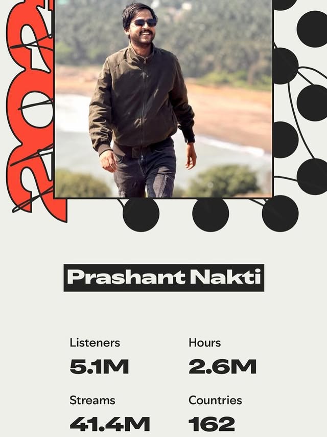 Instagram post by @prashant_nakti_official for Spotify for Artists. Caption reads: Thank you once again, everyone! ❤️Another....