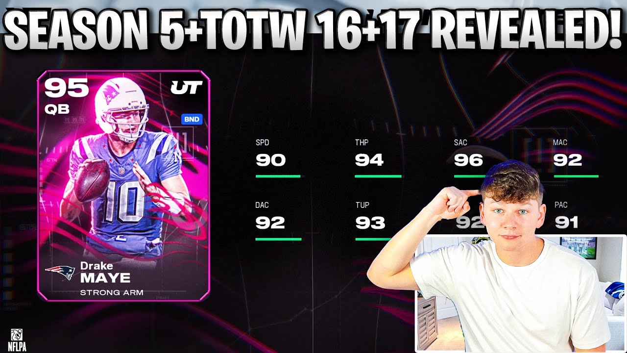 YouTube post by @Zirksee for Underdog Fantasy. Caption reads: SEASON 5 AND TOTW 16+17 REVEALED! ALL PLAYERS,....