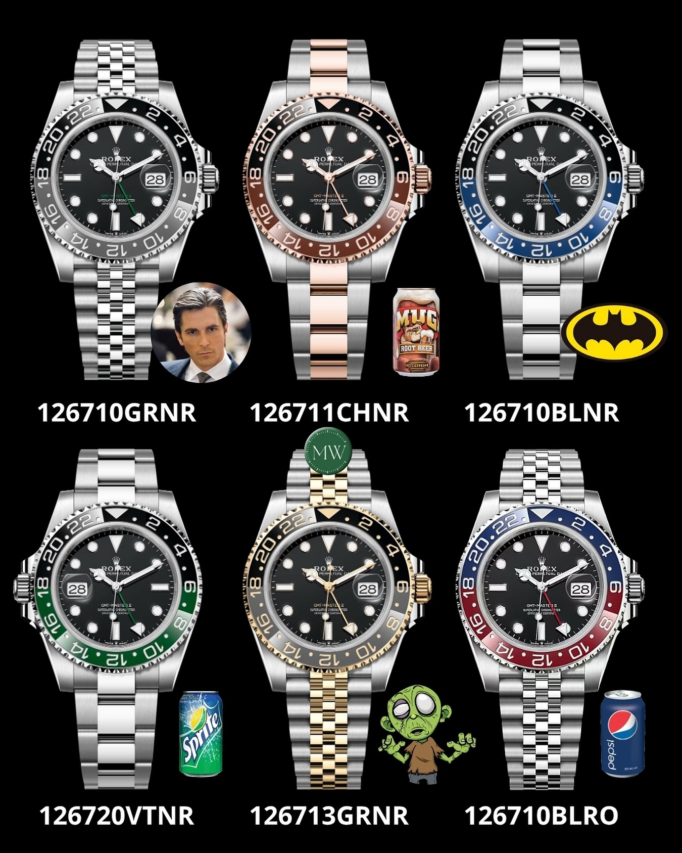 Instagram post by @therolexchrono for MONDANIWEB. Caption reads: Rolex GMT-Master Nicknames: which one do you....