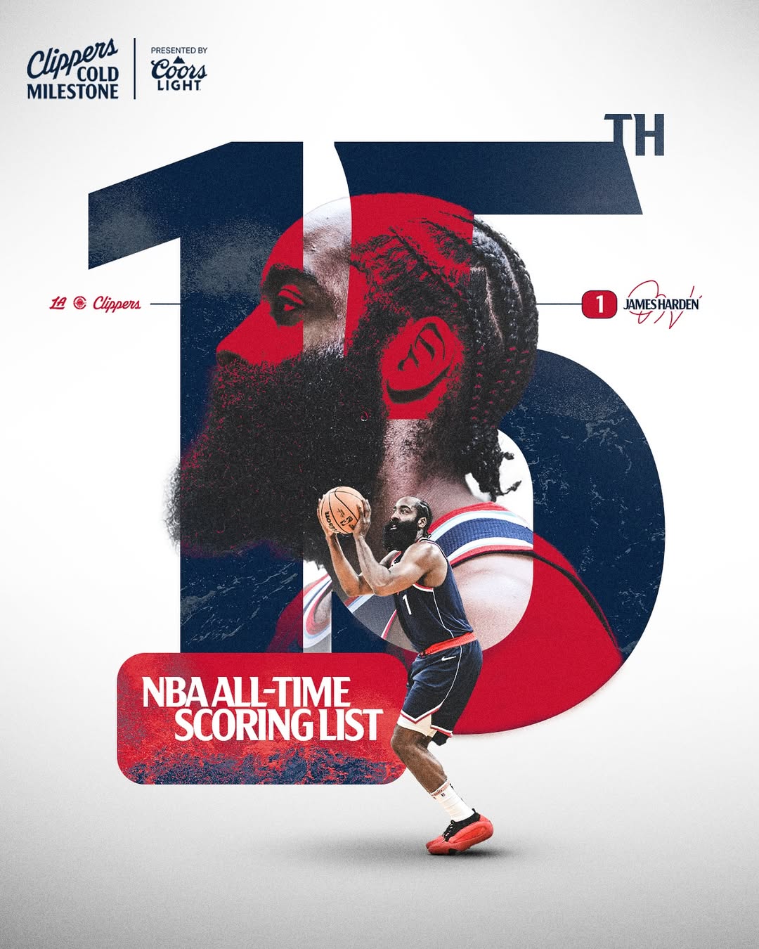 Instagram post by @jharden13 for Coors Light. Caption reads: Congrats, UNO 👏

James Harden surpassed Dominique....