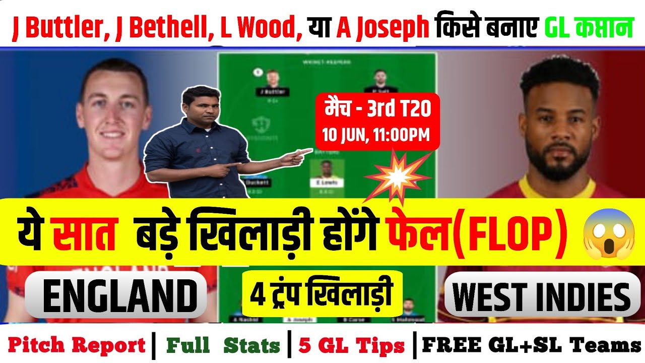 YouTube post by @ANSARILOSSCOVER for Vision11. Caption reads: ENG vs WI 3rd t20 today match prediction | eng vs....