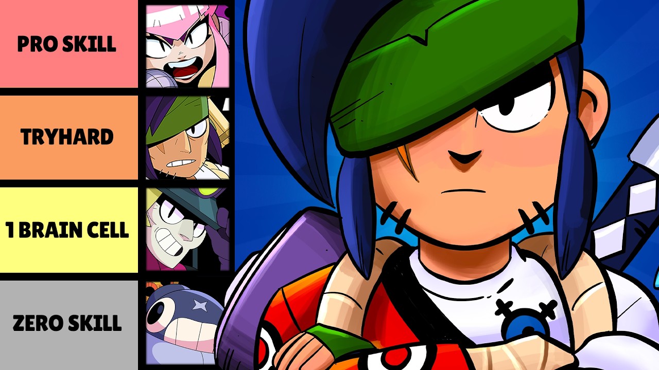 YouTube post by @RealLex for AT&T. Caption reads: How "Tryhard" Is Your Main?.