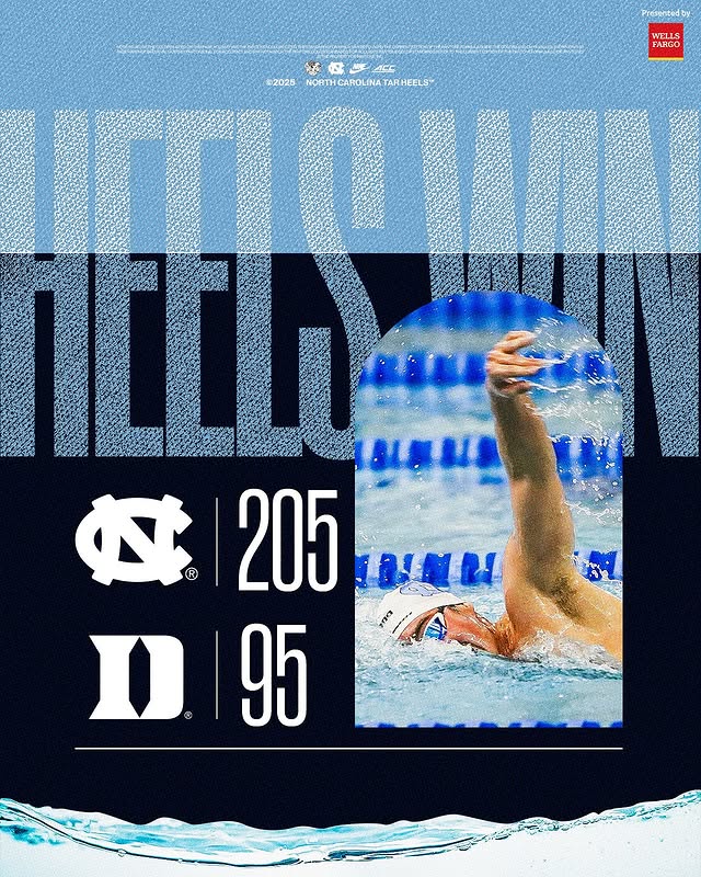 Instagram post by @markgangloff for Wells Fargo. Caption reads: [...] a tight one 158-142.

#GoHeels x @wellsfargo.