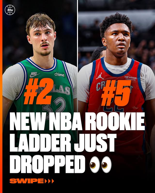 Instagram post by @hoopsnation for Topps. Caption reads: The new NBA rookie ladder just dropped 👀

Swipe....