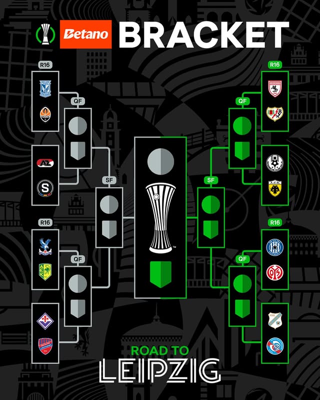 Instagram post by @conferenceleague for Betano. Caption reads: [...] crown your champions 🏆 #UECLbracket |....