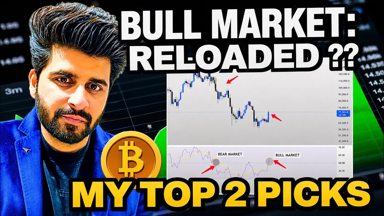 YouTube post by @LearnWithRonyKapoor for BingX. Caption reads: BTC Just Flipped the Switch | My Top 2 Picks....