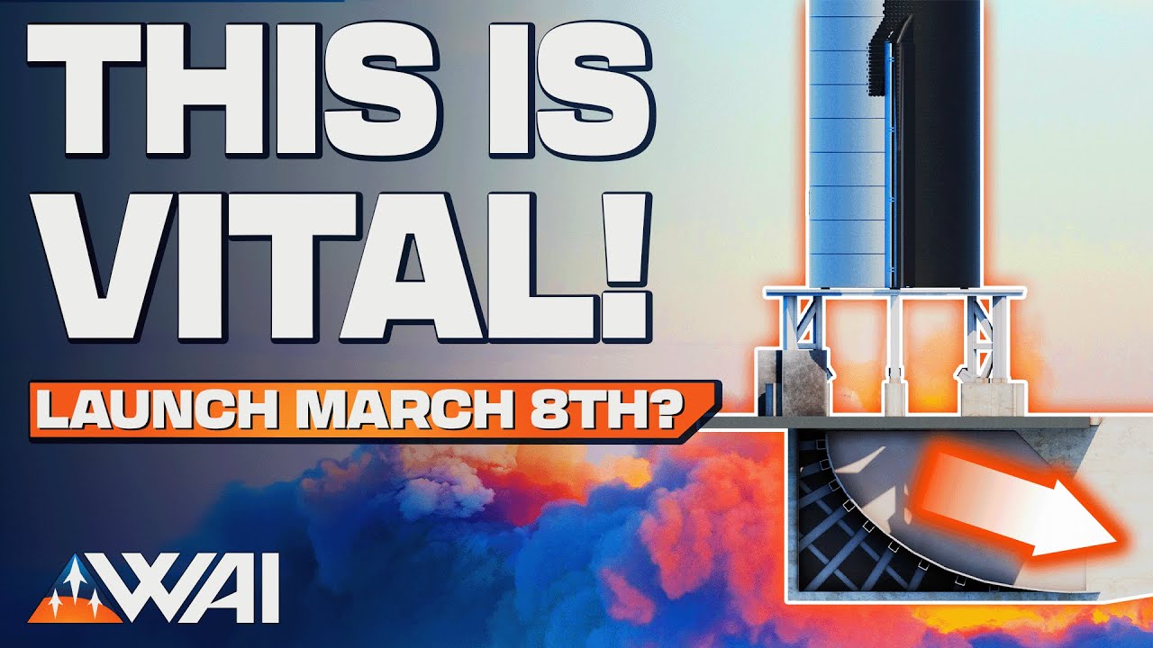 YouTube post by @Whataboutit for SpaceX. Caption reads: SpaceX Found The Solution For Starship Tests!.