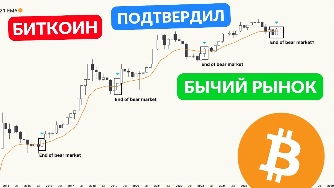 YouTube post by @H0DLER for MEXC. Caption reads: [...] on trading fees on perpetual futures - MEXC....
