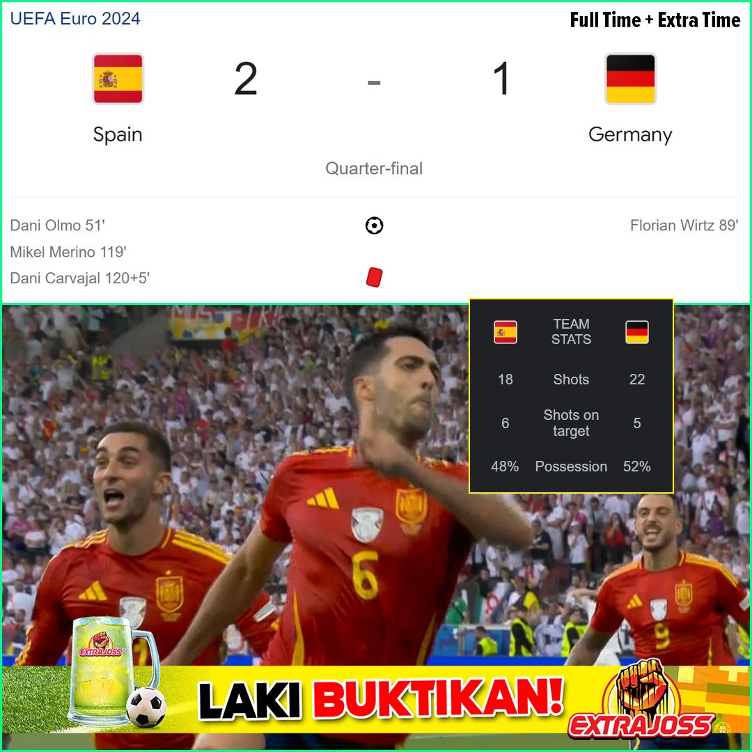 Instagram post by @faktabola for Extra Joss. Caption reads: [...] sang tuan rumah Jerman!! #extrajoss....